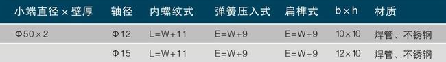 轉彎用的錐形輥筒參數表